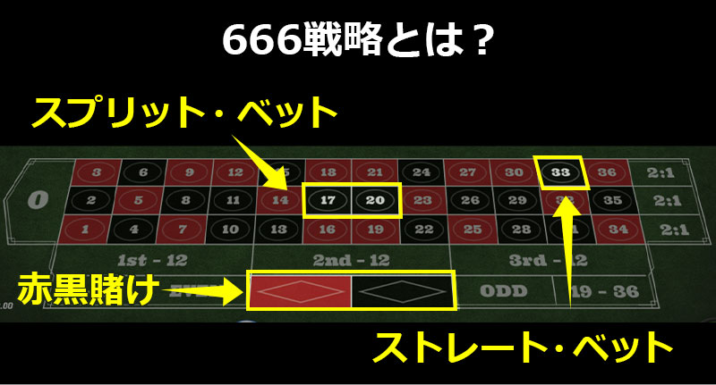 666法